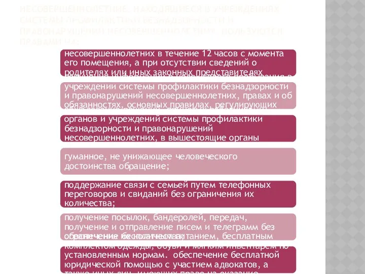 НЕСОВЕРШЕННОЛЕТНИЕ, НАХОДЯЩИЕСЯ В УЧРЕЖДЕНИЯХ СИСТЕМЫ ПРОФИЛАКТИКИ БЕЗНАДЗОРНОСТИ И ПРАВОНАРУШЕНИЙ НЕСОВЕРШЕННОЛЕТНИХ, ПОЛЬЗУЮТСЯ