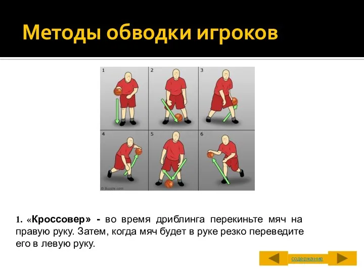 Методы обводки игроков 1. «Кроссовер» - во время дриблинга перекиньте мяч