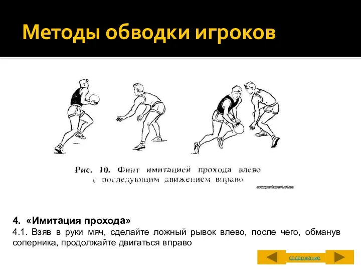 Методы обводки игроков 4. «Имитация прохода» 4.1. Взяв в руки мяч,