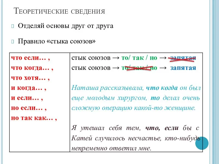 Теоретические сведения Отделяй основы друг от друга Правило «стыка союзов»