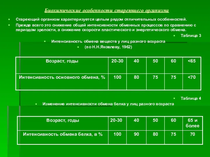 Биохимические особенности стареющего организма Стареющий организм характеризуется целым рядом отличительных особенностей.