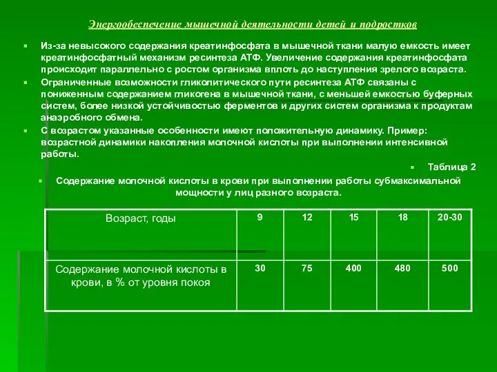 Энергообеспечение мышечной деятельности детей и подростков Из-за невысокого содержания креатинфосфата в