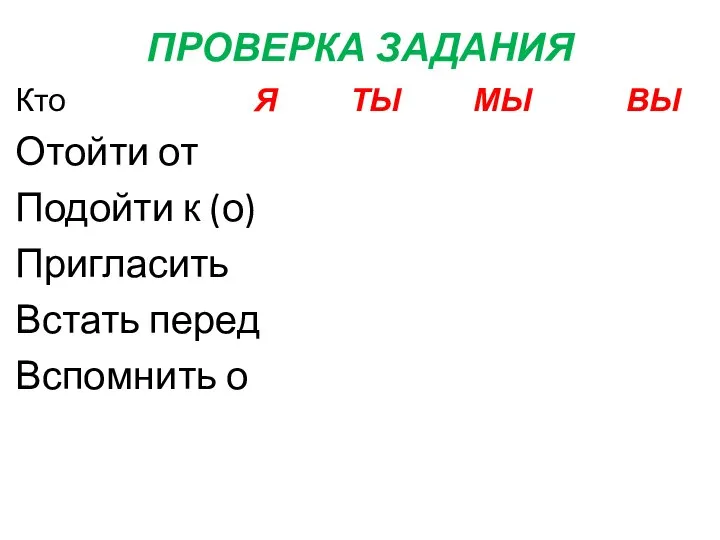 ПРОВЕРКА ЗАДАНИЯ Кто Я ТЫ МЫ ВЫ Отойти от Подойти к