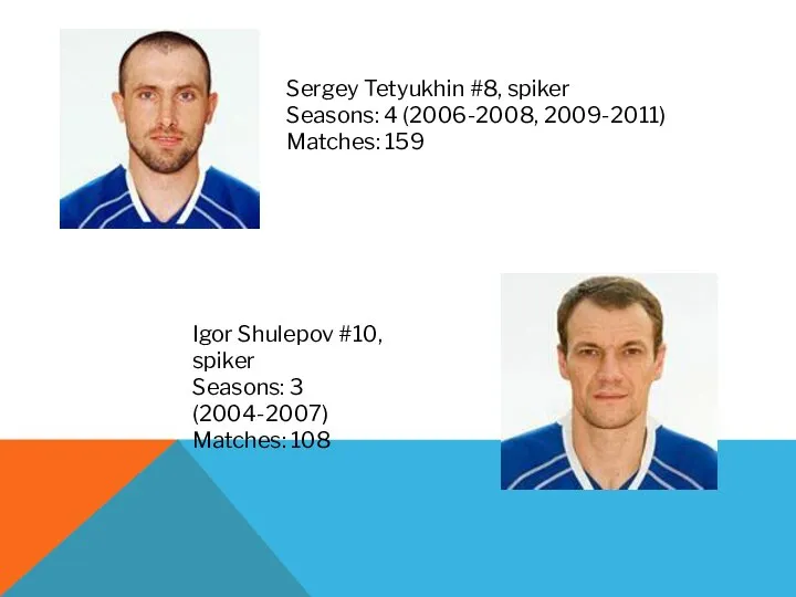 Sergey Tetyukhin #8, spiker Seasons: 4 (2006-2008, 2009-2011) Matches: 159 Igor