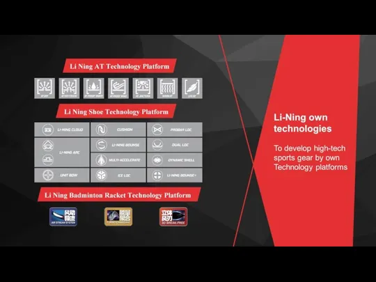 Li-Ning own technologies To develop high-tech sports gear by own Technology platforms