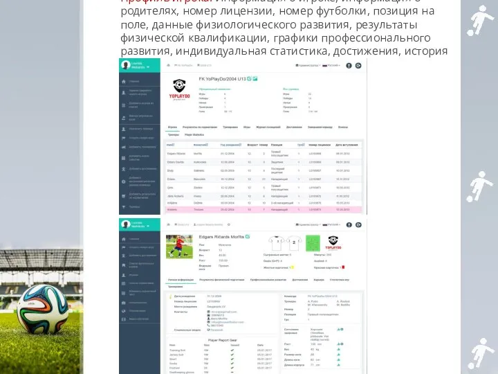 Профиль игрока: Информация о игроке, информация о родителях, номер лицензии, номер