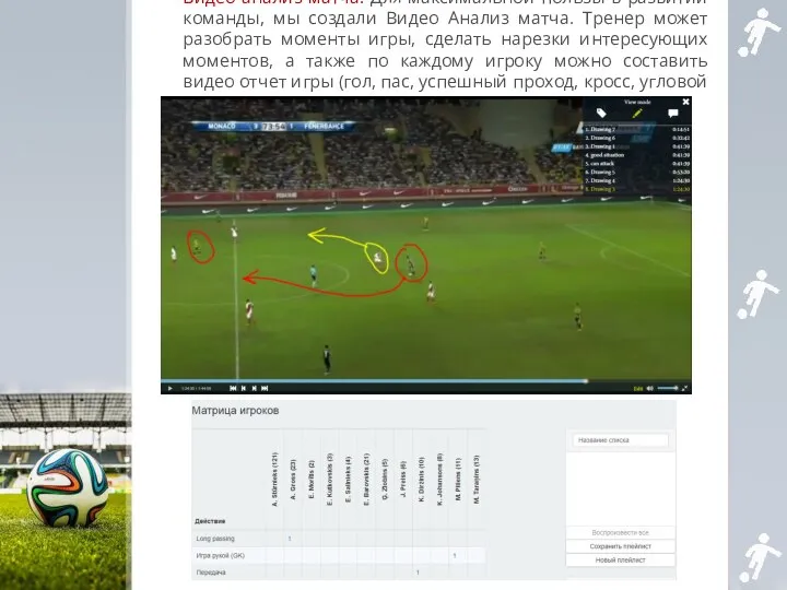 Видео анализ матча: Для максимальной пользы в развитии команды, мы создали