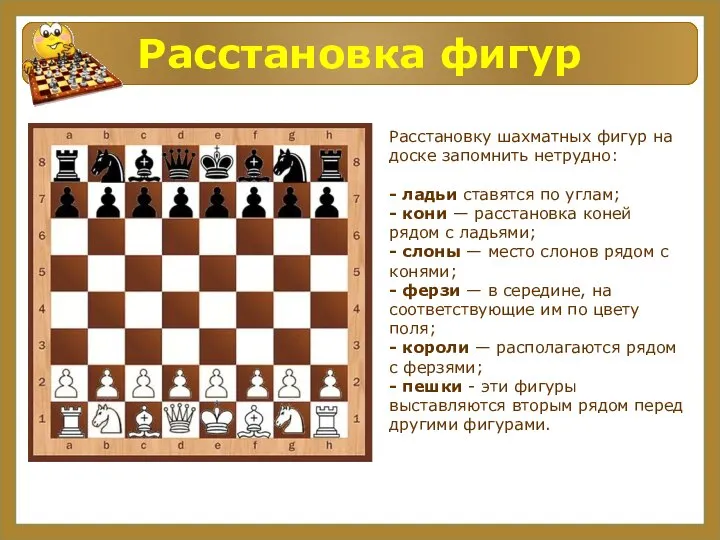 Расстановка фигур Расстановку шахматных фигур на доске запомнить нетрудно: - ладьи