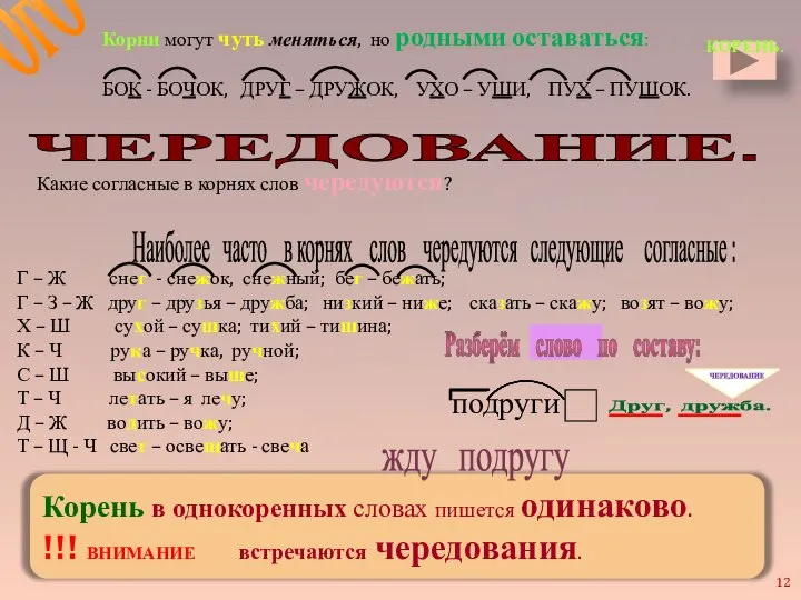 КОРЕНЬ. Корни могут чуть меняться, но родными оставаться: БОК - БОЧОК,