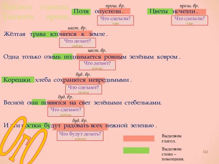 Поля опустели . Что сделали? уже прош. вр. Цветы исчезли .