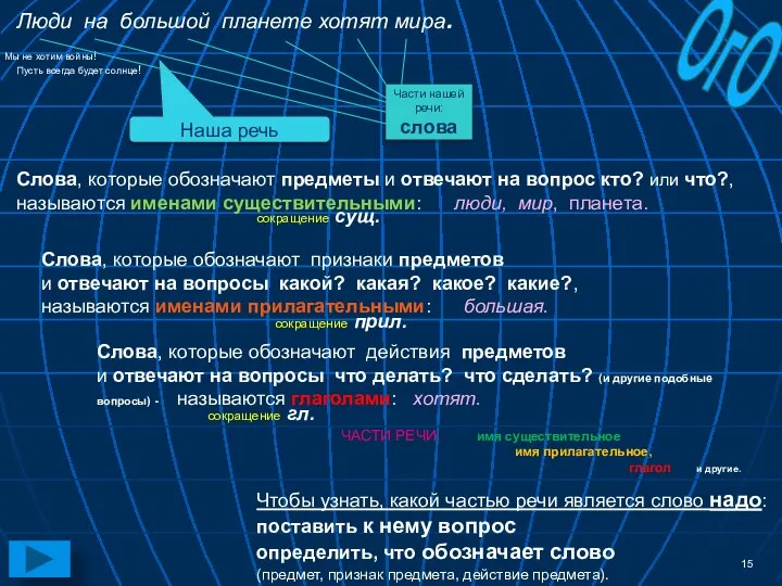 Люди на большой планете хотят мира. Слова, которые обозначают предметы и