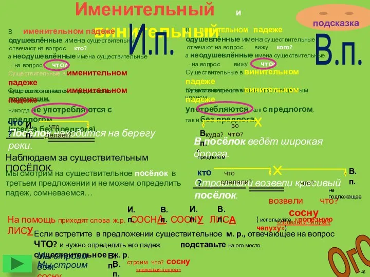 строим что? сосну «полезная чепуха» подсказка Именительный и винительный. В именительном