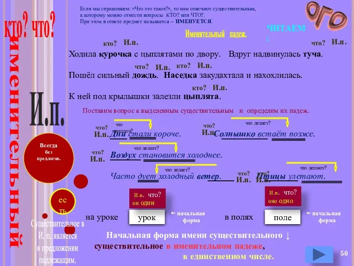 Всегда без предлогов. именительный есть Ходила курочка с цыплятами по двору.