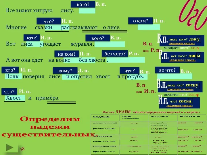 Все знают хитрую лису. Многие сказки рассказывают о лисе. Вот лиса