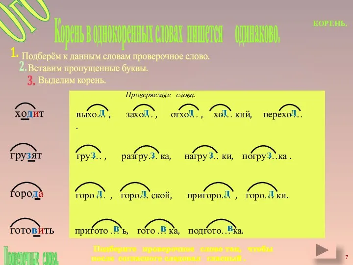 КОРЕНЬ. Корень в однокоренных словах пишется одинаково. выхо… , захо… ,