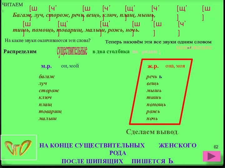 [ш] НА КОНЦЕ СУЩЕСТВИТЕЛЬНЫХ ЖЕНСКОГО РОДА ПОСЛЕ ШИПЯЩИХ ПИШЕТСЯ Ь. На