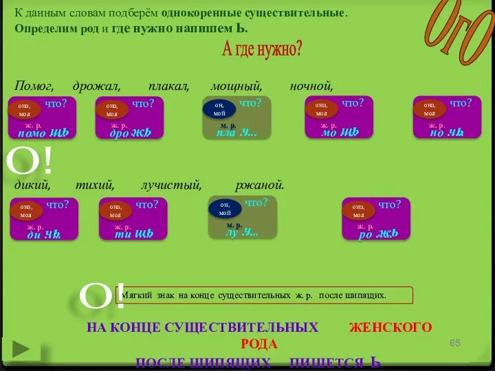 К данным словам подберём однокоренные существительные. Определим род и где нужно