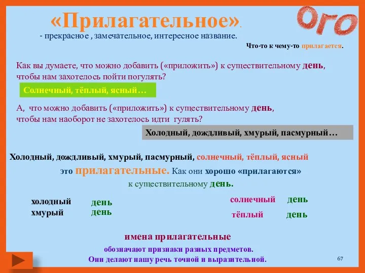 «Прилагательное». - прекрасное , замечательное, интересное название. Что-то к чему-то прилагается.