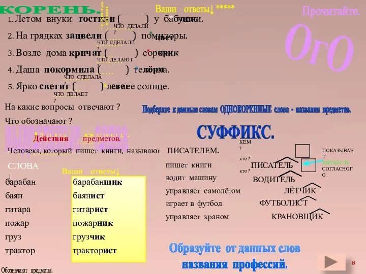 …………… …………… …………… …………… …………… выделенные слова КОРЕНЬ. 1. Летом внуки