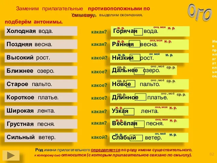 Имя прилагательное. Род имени прилагательного определяется по роду имени существительного, к