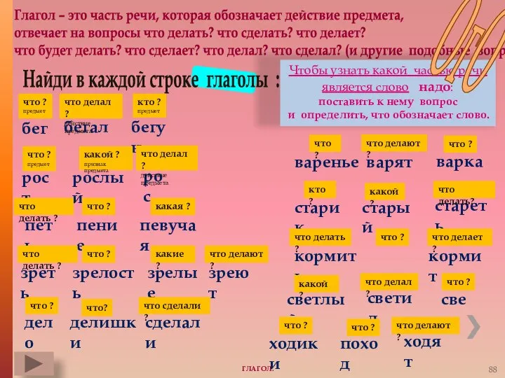 Глагол – это часть речи, которая обозначает действие предмета, отвечает на