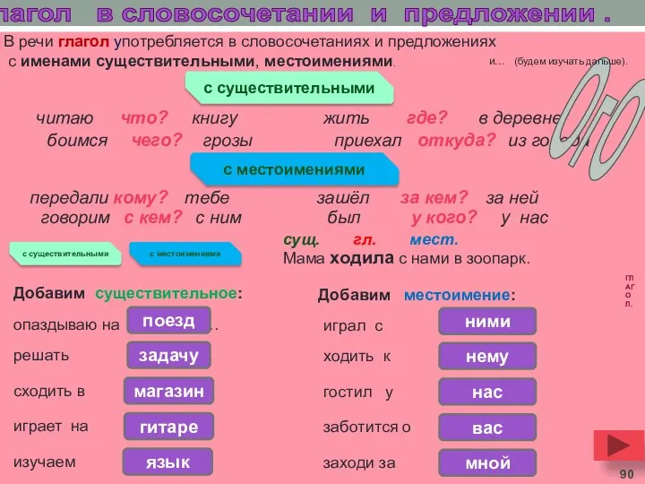 глагол в словосочетании и предложении . В речи глагол употребляется в