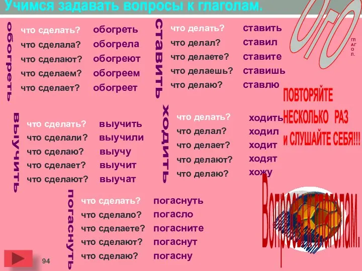 Учимся задавать вопросы к глаголам. что сделала? что сделать? что сделают?