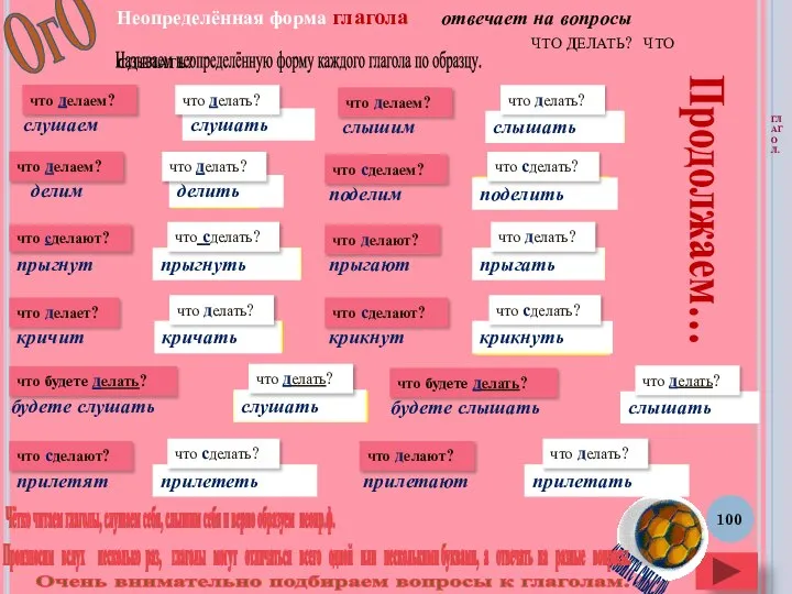 ВАШ ОТВЕТ. делить Очень внимательно подбираем вопросы к глаголам. Неопределённая форма