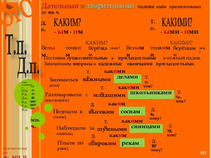 мн.ч. Дательный и творительный падежи имён прилагательных во мн. ч. Т.п.