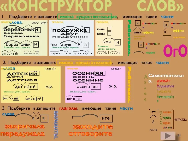 ОгО «КОНСТРУКТОР СЛОВ» Подберите и запишите имена существительные, имеющие такие части