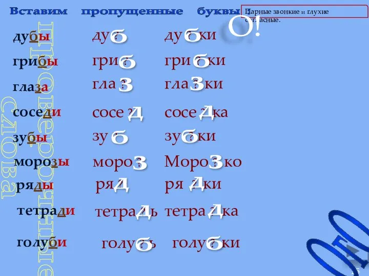 Вставим пропущенные буквы : проверочные слова дубы грибы глаза соседи зубы