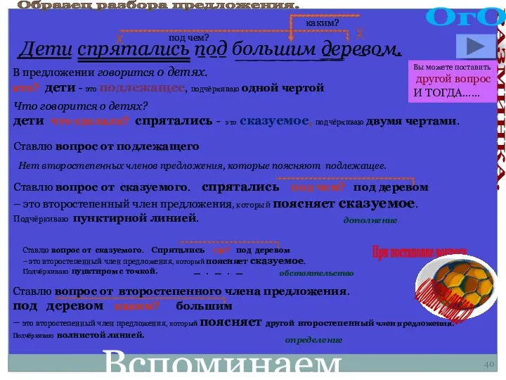 Образец разбора предложения. Дети спрятались под большим деревом. В предложении говорится