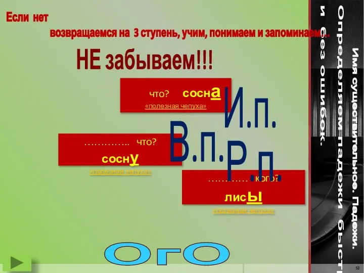 Имя существительное. Падежи. Определяем падежи быстро и без ошибок. Если нет