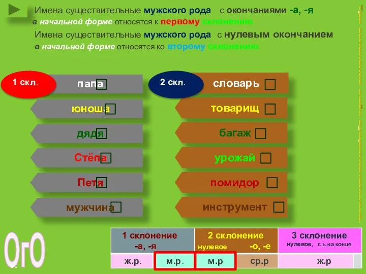 словарь товарищ багаж урожай помидор инструмент папа юноша дядя Стёпа Петя