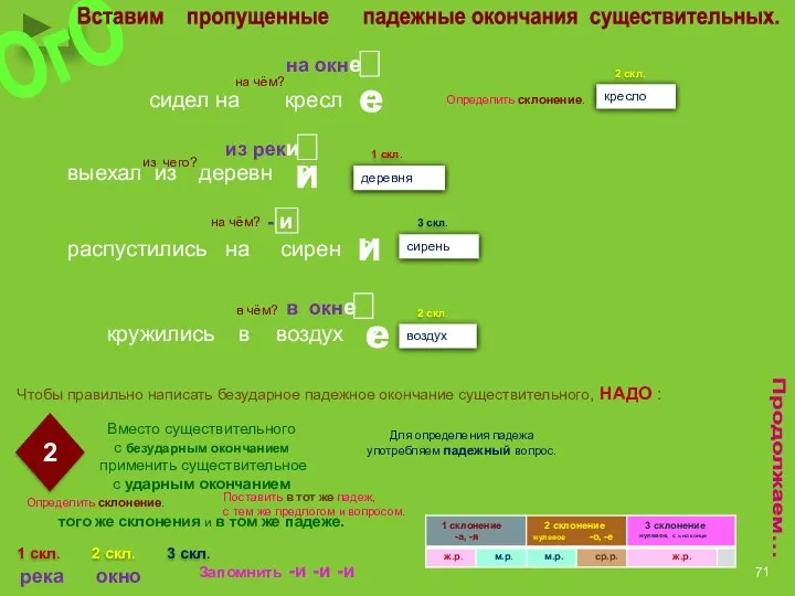 Продолжаем… Чтобы правильно написать безударное падежное окончание существительного, НАДО : сидел