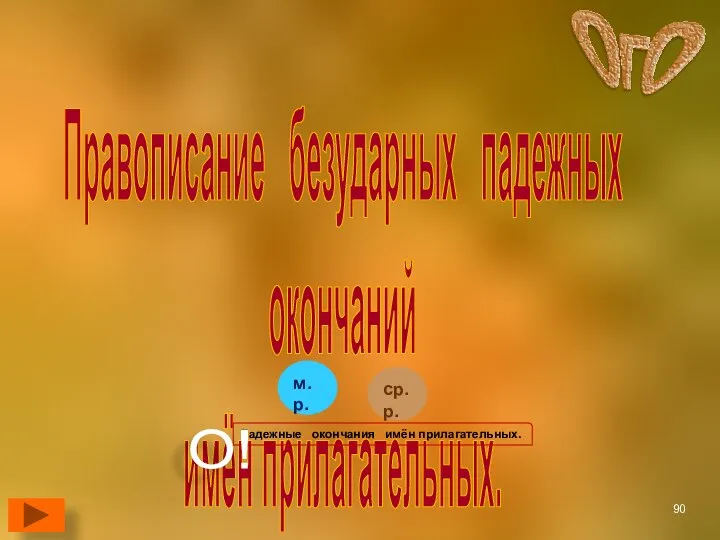 Правописание безударных падежных окончаний имён прилагательных. м.р. ср.р.