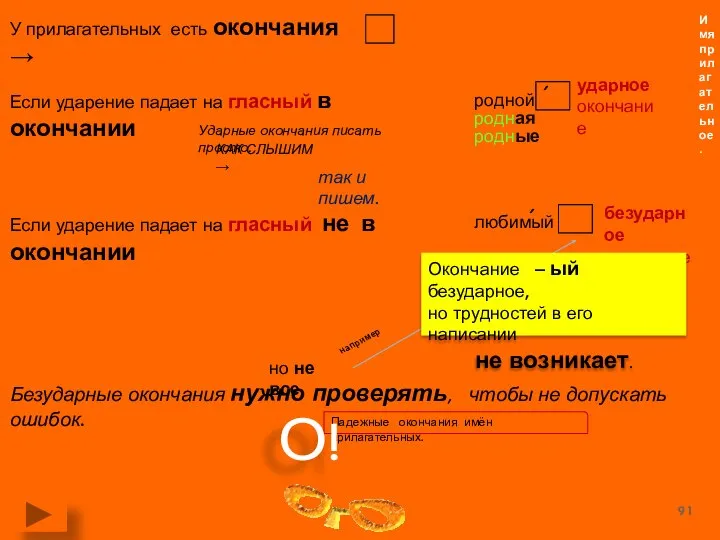 У прилагательных есть окончания → Если ударение падает на гласный в