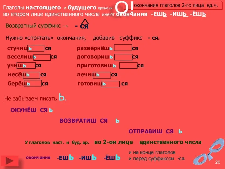 Глаголы настоящего и будущего времени во втором лице единственного числа имеют