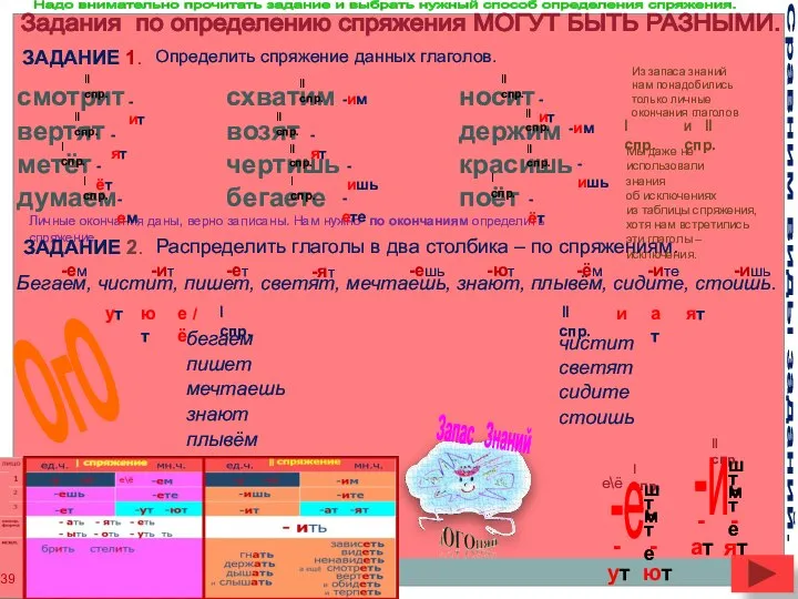 Задания по определению спряжения МОГУТ БЫТЬ РАЗНЫМИ. Сравним виды заданий. ЗАДАНИЕ