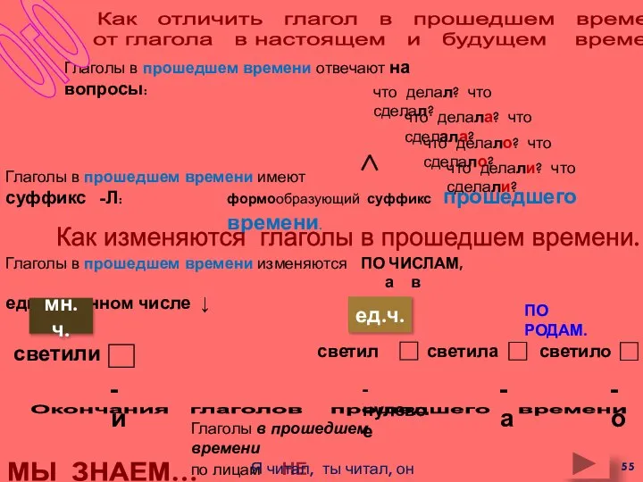 Как отличить глагол в прошедшем времени от глагола в настоящем и