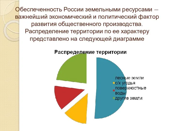 Обеспеченность России земельными ресурсами — важнейший экономический и политический фактор развития