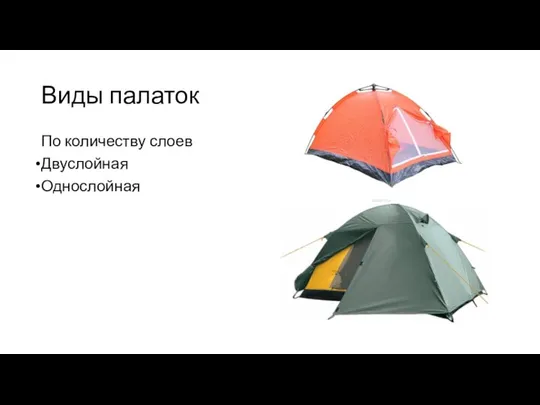 Виды палаток По количеству слоев Двуслойная Однослойная