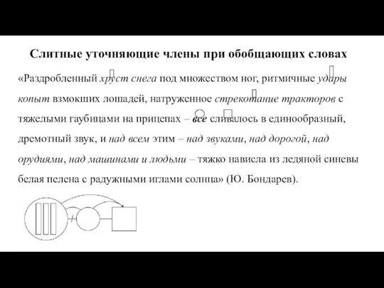 Слитные уточняющие члены при обобщающих словах «Раздробленный хруст снега под множеством