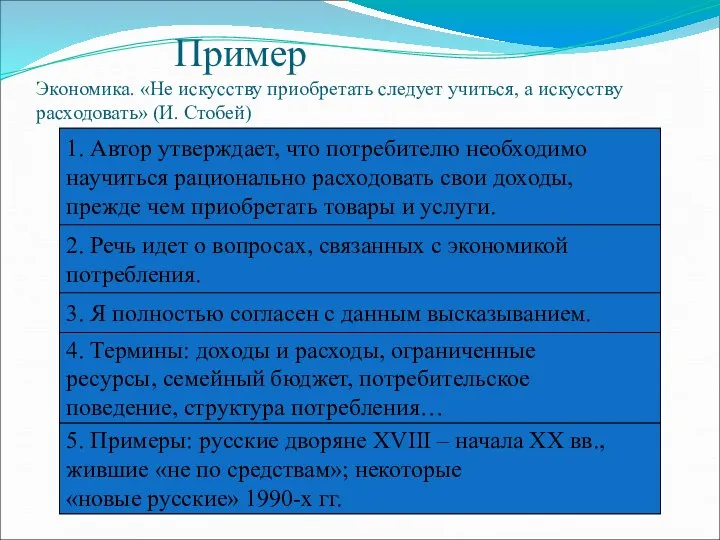 Пример Экономика. «Не искусству приобретать следует учиться, а искусству расходовать» (И.