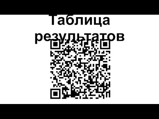 Таблица результатов