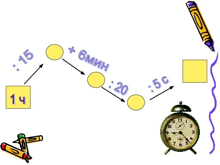 1 ч : 15 + 6мин : 20 : 5 с