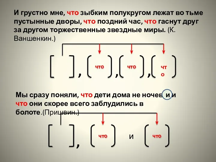 И грустно мне, что зыбким полукругом лежат во тьме пустынные дворы,