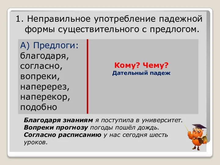 1. Неправильное употребление падежной формы существительного с предлогом. А) Предлоги: благодаря,