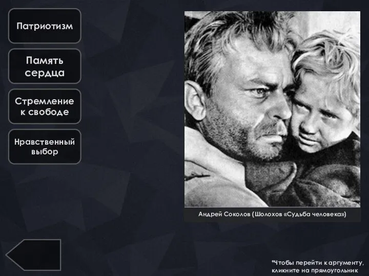 Андрей Соколов (Шолохов «Судьба человека») Патриотизм Память сердца Стремление к свободе