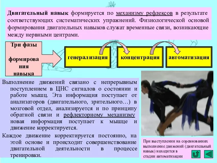 При выступлении на соревнованиях выполнение движений (двигательный навык) находится в стадии